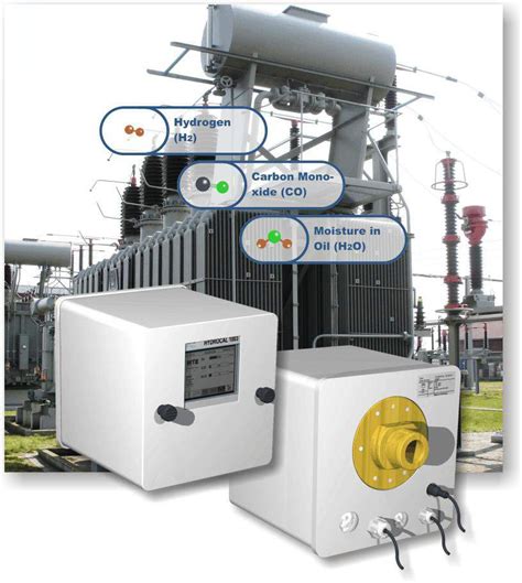 dissolved gas analyzers|online dissolved gas analysis.